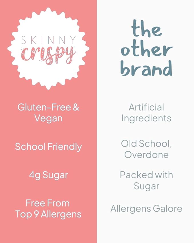 Skinny Crispy Birthday Cake Rice Treats – Low Sugar (4g), Vegan, Gluten-Free, Dairy-Free, Non-GMO, Top 9 Allergen-Free, Healthy Snack Bars, 15 Count