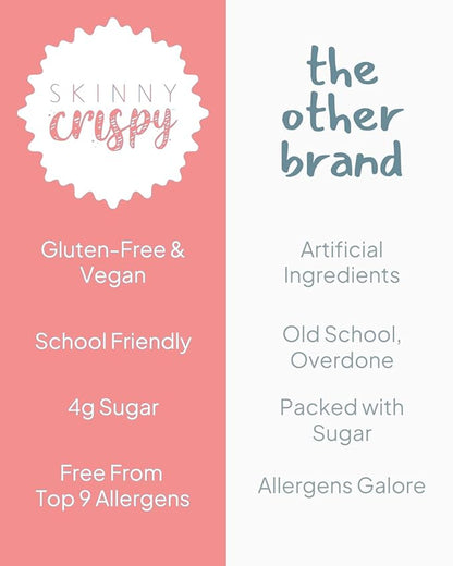 Skinny Crispy Birthday Cake Rice Treats – Low Sugar (4g), Vegan, Gluten-Free, Dairy-Free, Non-GMO, Top 9 Allergen-Free, Healthy Snack Bars, 15 Count