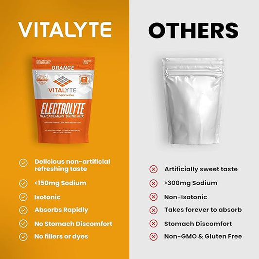 Vitalyte Electrolyte Powder Drink Mix, Isotonic Electrolyte Hydration Mix, Case Pack (6 Pack, Orange)
