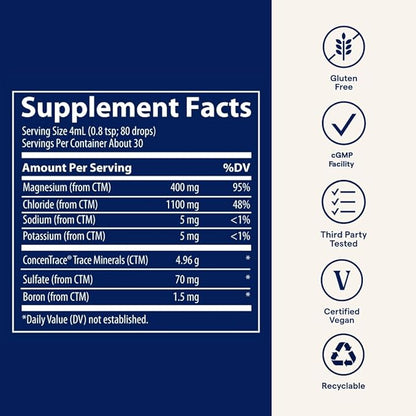 Trace Minerals Ionic Magnesium - Liquid Ionic Magnesium to Support Immune, Brain & Heart Health - Supplement to Aid Energy & Vitality - Supplement with Magnesium & Sodium - 4 fl oz (30 Servings)