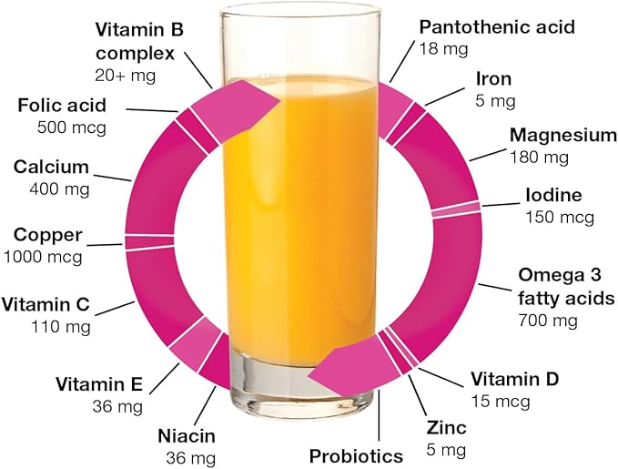 Orthomol Natal, Natal Supplement, Supports Health for Pre-Pregnancy, Pregnancy, and Breastfeeding, Tablets and Capsule Supplement, 30 Count (Pack of 1)