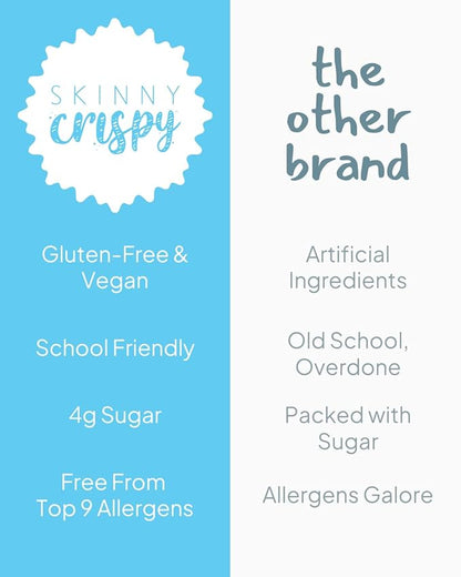 Skinny Crispy Variety Rice Treats – Birthday Cake (5) & Vanilla (5), Low Sugar (4g), Vegan, Gluten-Free, Dairy-Free, Non-GMO, Top 9 Allergen-Free, Healthy Snack Bars, 10 Count