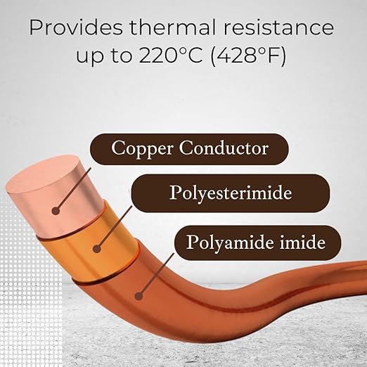23 AWG - 1 lb (630 feet) 99.9% Pure Copper Wire, Enameled Magnetic Wire for Motor, Transformer, Magnetic Coil, & Electroculture Gardening, Winding Magnet Wire - 220°C (428°F) Thermal Class