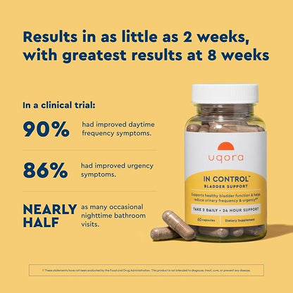 Uqora in Control Bladder Support - Daily Bladder Care & Support for Urinary Comfort - Made with botanicals, Like Horsetail & Spicebush - Gluten-Free & Vegetarian - 60 Capsules