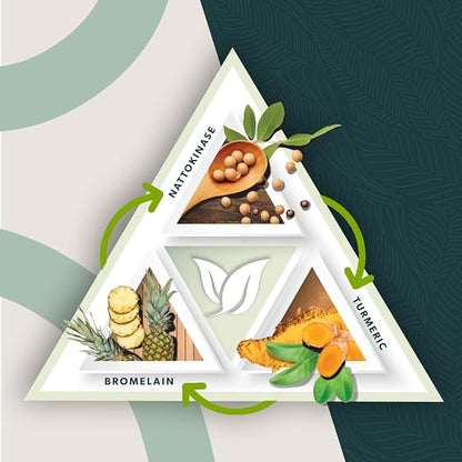 Spike Tri-Support+ with Nattokinase, Bromelain, and Turmeric - Includes Dandelion Extract, Black Seed Extract, Green Tea Leaf, Selenium for A Full Spectrum Spike Support Supplement