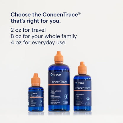 Trace Minerals ConcenTrace Trace Mineral Drops - Liquid Supplement for Bone & Joint Support - Aids Hydration & Electrolyte Restoration - Unflavored-Original, 8 fl oz (96 Servings)