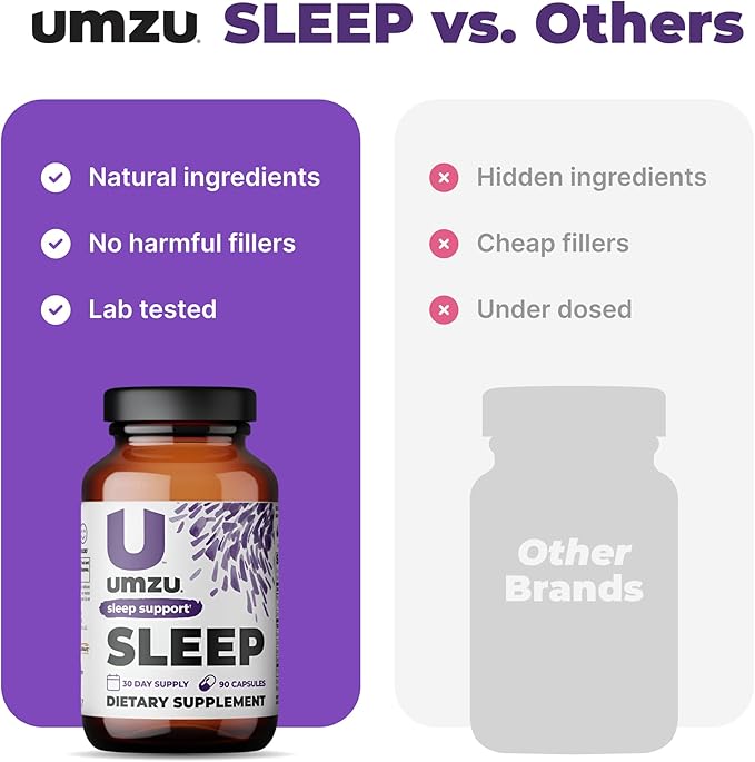 UMZU Magnesium Sleep Support Supplements with GABA and L-Theanine, Complete Body Relaxation and Mood Support, Non-Melatonin Formula - 180 Capsules