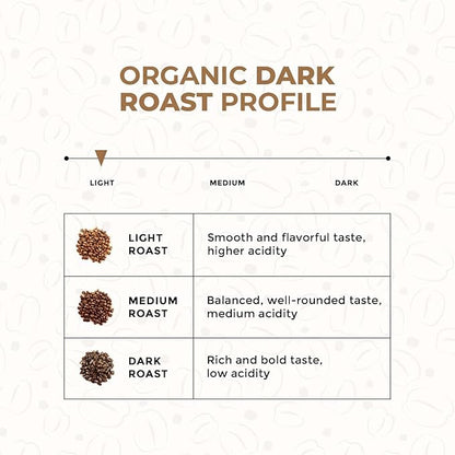 Tonomi Wake Up! Light Roast Ground Coffee - All Natural Blend with Hint of Vanilla, Chocolate & Caramel - Coarse Grounds for Cold Brew or Traditional Brewing - Caffeine Packed, 12oz