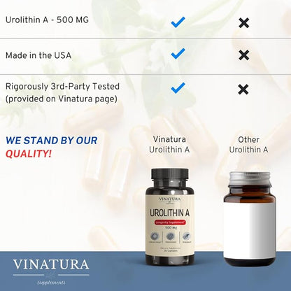 Urolithin A Supplement 500mg - Urolithin A+ for Powerful Antioxidants, Anti Aging and Mitochondrial Support, 30 Capsules