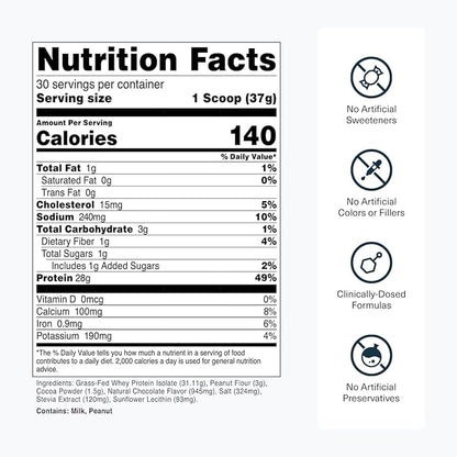 Transparent Labs Grass-Fed Whey Protein Isolate - Naturally Flavored, Gluten Free Whey Protein Powder with 28g of Protein per Serving & 9 Amino Acids - 30 Servings, Chocolate Peanut Butter