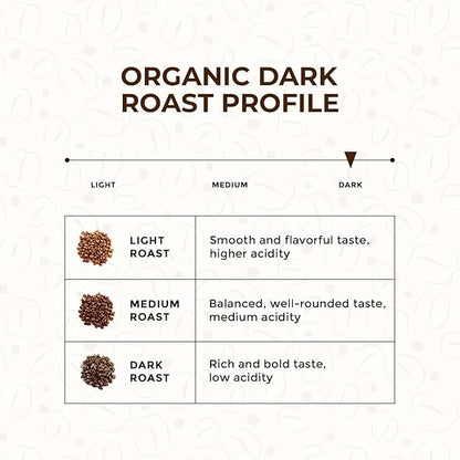 Tonomi Wake Up! Light Roast Ground Coffee - All Natural Blend with Hint of Vanilla, Chocolate & Caramel - Coarse Grounds for Cold Brew or Traditional Brewing - Caffeine Packed, 12oz