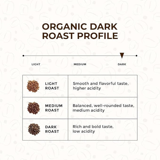 Tonomi Stay Up! Dark Roast Ground Coffee - All Natural Blend with Hint of Vanilla, Chocolate & Caramel - Coarse Grounds for Cold Brew or Traditional Brewing - Caffeine Packed, 12oz