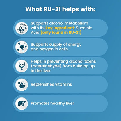 The Supplement for When You Want to Drink & Go to Work The Next Morning | Feel Better After Celebrating & Support Your Liver | Trusted for 23+ Years | Made in USA (20 Pills, 10 Servings)