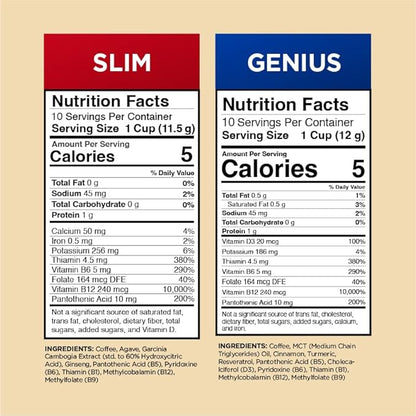 VitaCup Coffee Pods 40ct, Slim w/Garcinia for Diet Support 10ct, Genius Keto w/MCT Oil for Energy & Focus 10ct, Low Acid USDA Organic Perfect 10ct, & Focus w/Mushrooms for Memory & Clarity 10ct