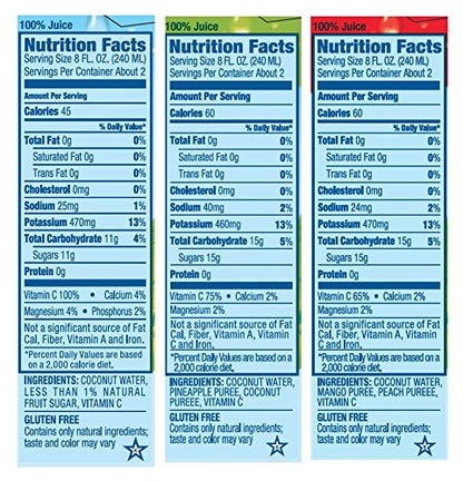Vita Coco Coconut Water, Variety Pack - Naturally Hydrating Electrolyte Drink - Smart Alternative to Coffee, Soda, and Sports Drinks - Gluten Free - 16.9 Ounce (Pack of 12)