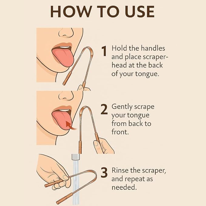 Tongue Scraper Set (2 Pack) – Pure Copper Cleaner Kit with Bamboo Toothbrush with Charcoal Bristles & Travel Case – Daily Oral Hygiene Tool for Men & Women
