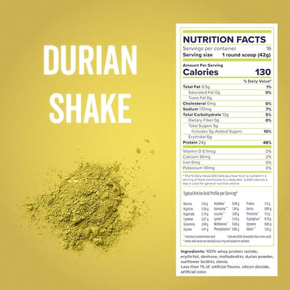 Whey Protein Isolate (Durian)