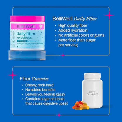 Unflavored Daily Fiber Supplement Powder with Collagen, Probiotics & Electrolytes | Supports Digestive Health, Gut Balance & Debloating, Sugar Free | 30 Servings
