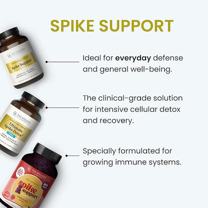 The Wellness Company Spike Support - Detox, Immune Health, Blood Flow, Anti-Clotting - Nattokinase, Dandelion Root, & Black Sativa | 60ct (1 Month Supply)