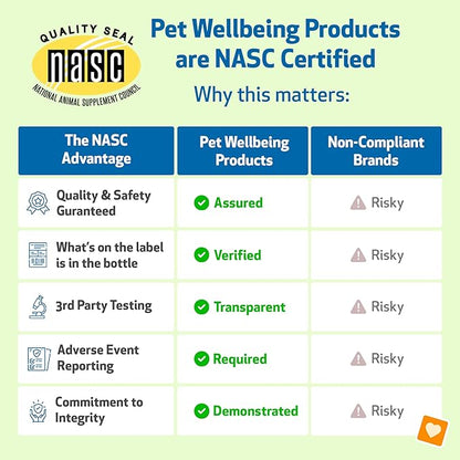 Pet Wellbeing Milk Thistle for Dogs - Organic, Supports Liver Health, Healthy Detoxification, Antioxidants, Liver Cell Support, Silymarins - Veterinarian-Formulated Herbal Supplement 4 oz (118 ml)