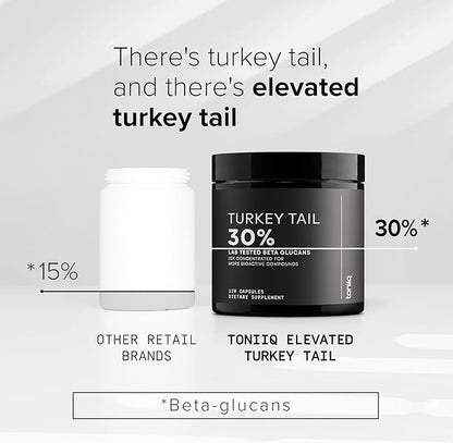 Turkey Tail Mushroom Capsules - Ultra High Potency 10:1 Extract with 30% Beta Glucans - Highly Concentrated - Third-Party Lab Tested - 120 Capsules