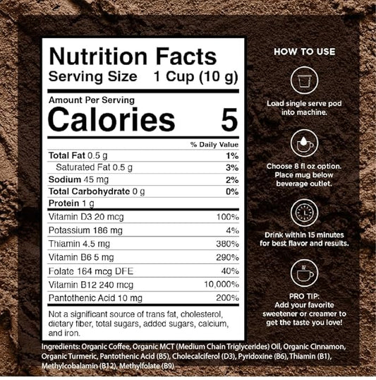 VitaCup Keto Coffee Pods with MCT Oil, Turmeric, Vitamins B & D for Energy in Recyclable K-Cup Compatible Pods