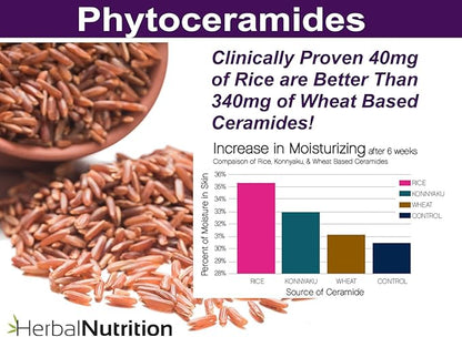 Phytoceramides Rice Based with Biotin Anti Aging Supplement, Wrinkle Remover and Facial Moisturizing with Phytoceramides Vitamin A, C, D and E, Two Bottle Pack, 120 Capsules 40mg, Gluten Free