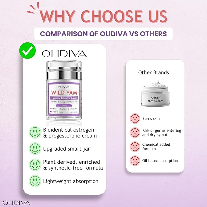Wild Yam Cream, Hormone Balance for Women, Natural Estrogen & Progesterone-Free Hormone Support, For PMS & Menopausal Comfort, Day&Night Cream for Hot Flashes & Night Sweats, Lavender (3.4 oz)