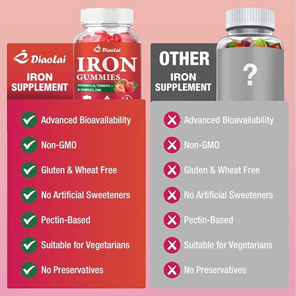 Vegan Iron Gummies - High Potency Iron Supplement for Women & Men - Supports Energy & Immune Health - Strawberry Flavor (120 Count)