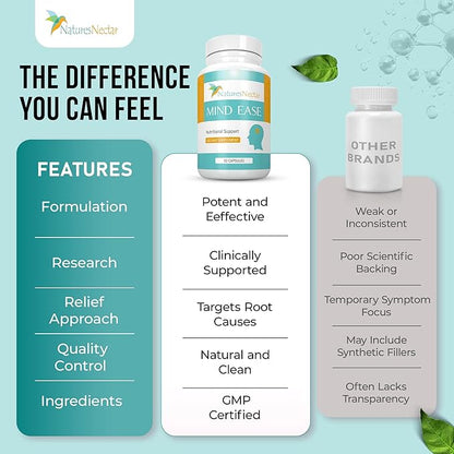 Nature's Nectar Migraine Prevention Feverfew Capsules – PA Free Butterbur Root, Riboflavin 400 mg, Magnesium & Feverfew – Natural Headache Relief & Migraine Supplement – 60 Capsules