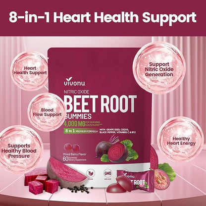 Super Beetroot Gummies 8-in-1 Premium Energy Supplement with CoQ10, Beetroot Extract, Grape Seed Extract, Black Pepper Extract, Vitamins C & B12, L-Arginine & L-Citrulline