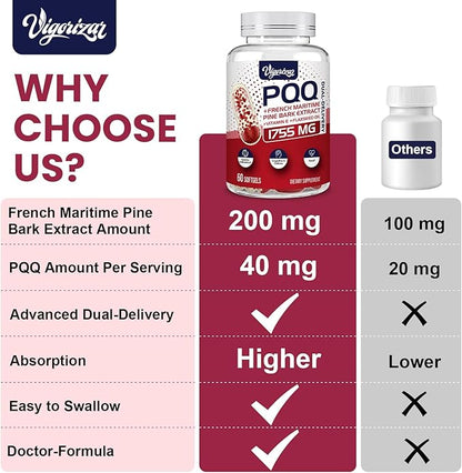 200 mg Pycnogeno with PQQ, Premium French Maritime Pine Bark Extract, Unique Dual-Delivery for Maximum Absorption, Pine Bark Extract for Vascular & Heart & Joint Function - 60 Vegan Softgels