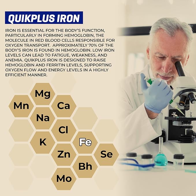 QuikPlus Iron Ionic Liquid Mineral Supplement for Hemoglobin & Ferritin – High Absorption Iron Supplement for Adults – Vegan, Gluten-Free, All Natural – 2 oz Bottle