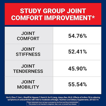 U.S. Doctors’ Clinical Arthro-7 - Clinically Proven Joint Support Complex with Turmeric, Collagen, Bromelain for Flexibility, Mobility, & Strong Cartilage - 180 Capsules(3 Bottles) - 45/90-Day Supply