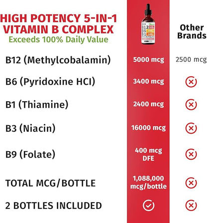 (2 Pack) Vitamin B12 and B6 Liquid Drops, B12 Sublingual Vitamin B Complex - B 12 Vitamin 5000mcg - B12 Methylcobalamin for Energy, Brain, and Heart Support with 27,200 mcg, Raspberry, 80 Servings