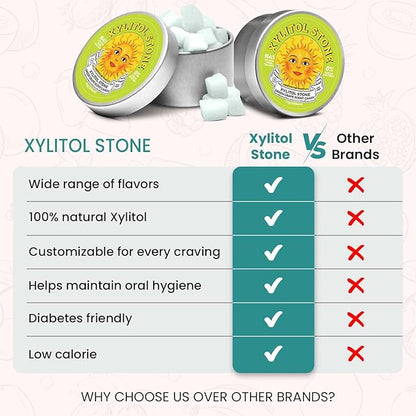 Xylitol Stone Sugar Free Candy - Vegan & Keto Friendly Unique Hard Candy Sugar-Free - 100% Natural Flavor Candies - Gluten Free & Non-GMO Breath Freshener Low Calorie Mints - Green Grape (Pack of 2)