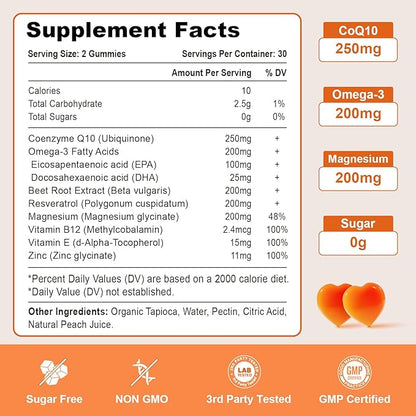 2 Pack CoQ10 Gummies 250 mg, Plus Omega-3, Magnesium, Vitamin B12 for Cellular Energy, Brain & Antioxidant, 5X Better Absorption Coenzyme Q10 Supplement - 120 Cts
