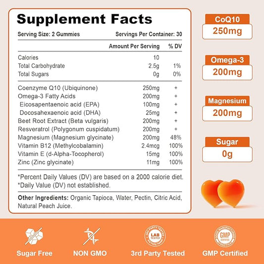 2 Pack CoQ10 Gummies 250 mg, Plus Omega-3, Magnesium, Vitamin B12 for Cellular Energy, Brain & Antioxidant, 5X Better Absorption Coenzyme Q10 Supplement - 120 Cts