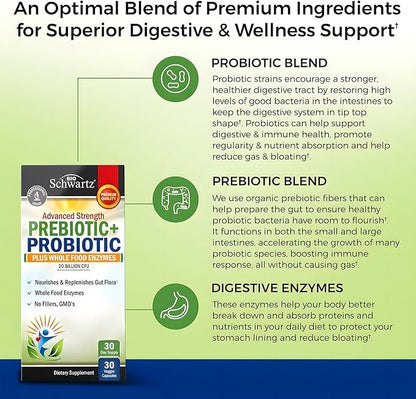 Advanced Prebiotics and Probiotics for Women & Men, Immune, Digestive & Gut Health with L. Reuteri, Inulin Fiber, Digestive Enzymes, Non-GMO, Gluten-Free, Dairy-Free, 30 Capsules