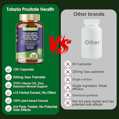 2Pack Organic Saw Palmetto - Prostate Health Supplements for Men with Ashwagandha Root, Stinging Nettle, Pumpkin Seed, Prostate Defend Propnietary Blend, DHT Blocker, 240 Count