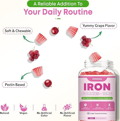 Vegan Iron Supplement Gummies for Women & Men, Anemia, Blood Builder & Energy Support for Iron Deficiency, with Vitamin C, A, B Complex, Folate, Beet Root, CoQ10, Zinc, Sugar Free, 60 Count