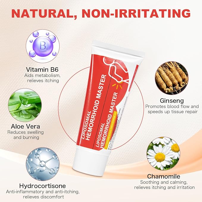 4% Lidocaine Rapid Relief Hemorrhoid Cream – Soothing Natural Formula for Burning, Itching & Swelling – Fast-Acting Comfort in 1.76oz (50g)-2