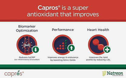 NatureCity True-Capros Amla Fruit Extract Supplement Polyphenol Antioxidant Power Supports Cardiovascular Heart Health (60 Veggie Capsules) Non-GMO Vegan Friendly and Soy Free