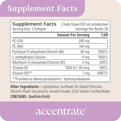Accentrate110 - Focus Supplement - Methylated Vitamin B Complex with Omega 3 Fatty Acid Supplement - L-Methylfolate, Vitamin B12, P-5-P, Riboflavin, VIT D, – 60 Softgels (1 Month Supply)