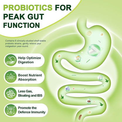 NATURE TARGET Prebiotic Fiber Supplement with 60 Billion Probiotics for Digestive Health - Prebiotics and Probiotics for Women & Men Regularity, Supports Occasional Constipation - 120 Veggie Capsules