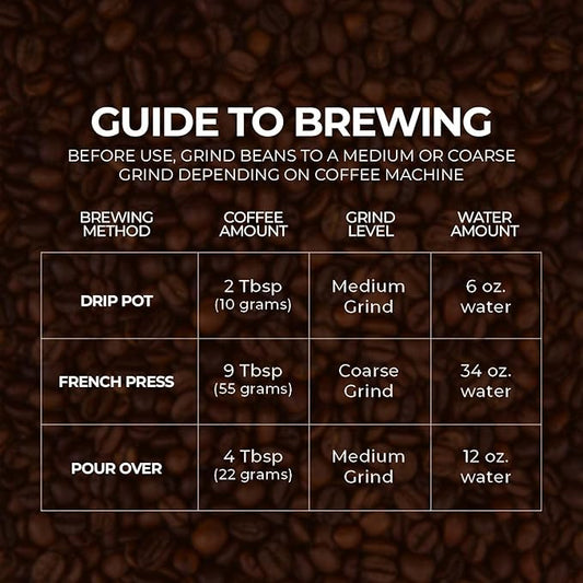 Tonomi Get Up! Medium Roast Ground Coffee - All Natural Blend with Hint of Vanilla, Chocolate & Caramel - Coarse Grounds for Cold Brew or Traditional Brewing - Caffeine Packed, 32oz