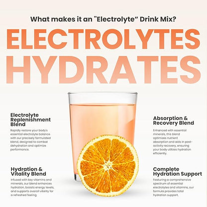 310 Nutrition Hydrate Electrolyte Powder Packets – Chris Eubank Jr. Edition – Electrolytes & B Vitamins – Keto Friendly Drink Mix – On-The-Go Hydration – 30 Single Serve Packets, Tangerine Flavor