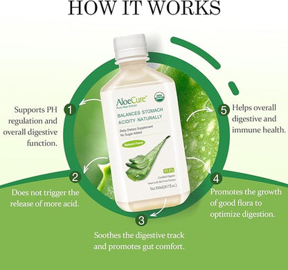 AloeCure USDA Organic Aloe Vera Juice Made Within 12 Hrs of Harvest - Pure Aloe Juice Natural Digestive Supplement to Support Digestion, Immune System and Balanced Stomach Acidity, 500ml Bottle