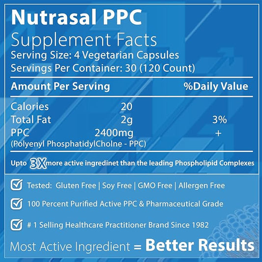 PhosChol, 600mg – 120 Gel Capsules