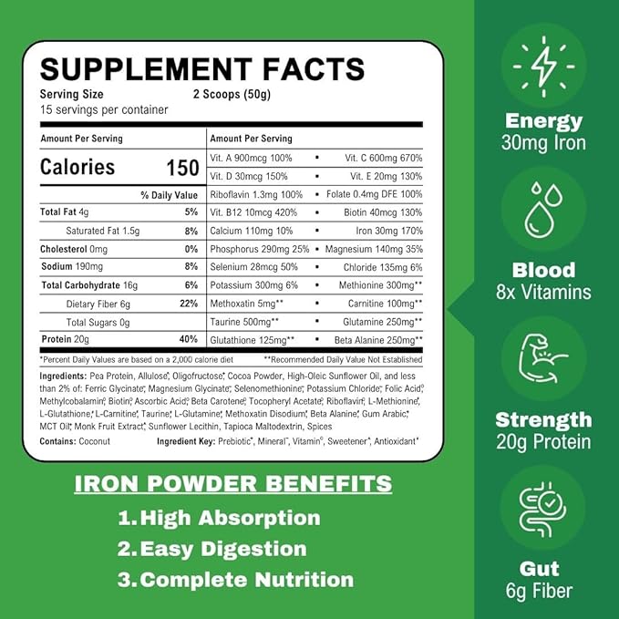 Smart Eats - Iron Powder | Highly Absorbed | Avoids Side Effects | Complete Nutrition: Protein, Vitamins, Fiber, Antioxidants | Makes Tasty Drinks & Shakes | Vegan | Chocolate Flavor | 30 Scoops